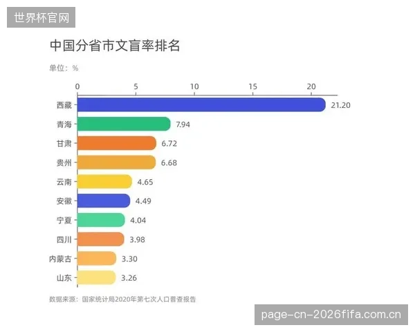 雪板采集的振动数据越来越快,为何一线教练员却普遍陷入“数据文盲”的窘境? 雪板采集的振动数据越来越快,为何一线教练员却普遍陷入“数据文盲”的窘境?